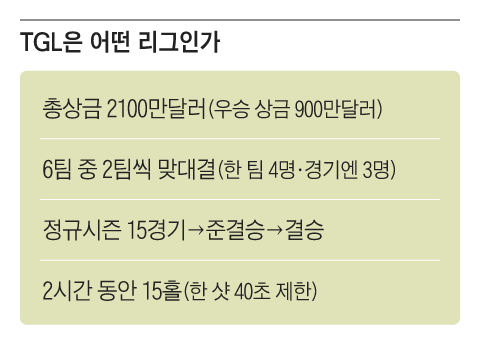 그래픽=백형선