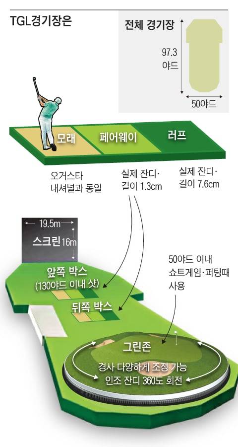 그래픽=백형선