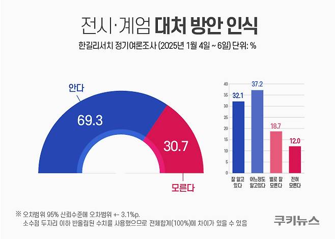 그래픽=한지영 디자이너