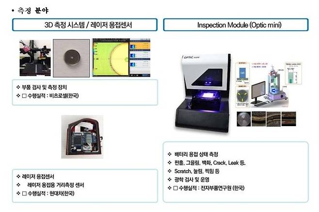 제이이노텍 측정 분야