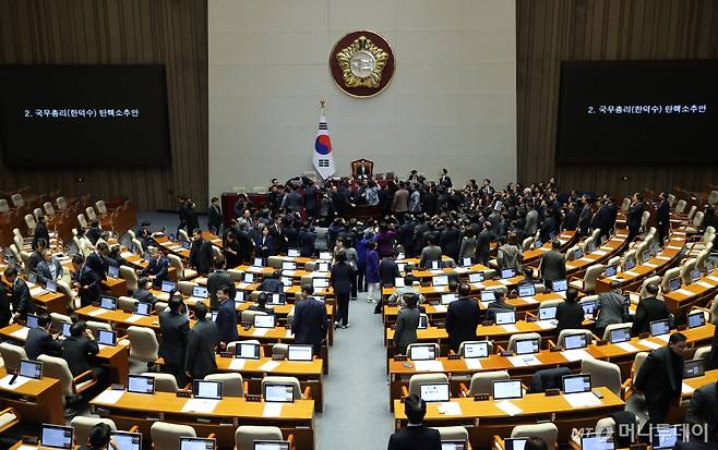 국회 본회의장 /사진=뉴시스