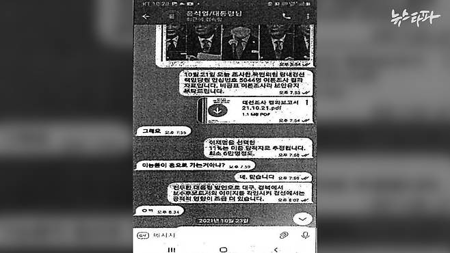 2021년 10월21일 윤석열 당시 대선 후보와 명태균 씨가 나눈 텔레그램 대화. 명 씨는 비공표 여론조사인 '대선조사 결과보고서' 파일을 윤석열에게 보고했다.