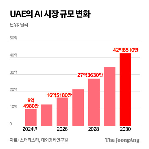 김주원 기자