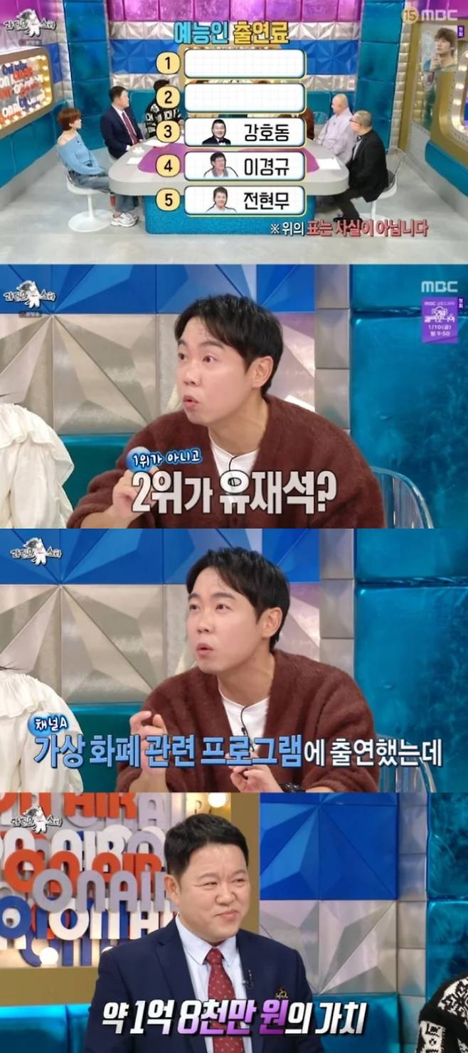 황현희가 출연료를 비트코인으로 받았다고 밝혔다. MBC '라디오스타' 방송화면 캡처