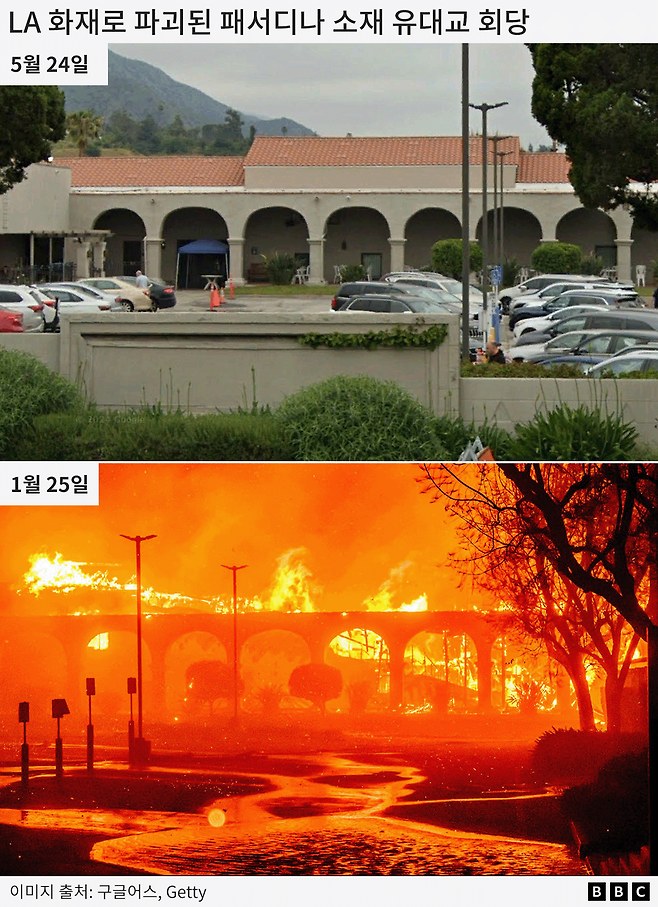 2024년 5월(위)과 올해 1월(아래)의 모습을 비교한 사진. 이번 산불로 LA 패서디나 소재 유대교 회당이 파괴되었다
