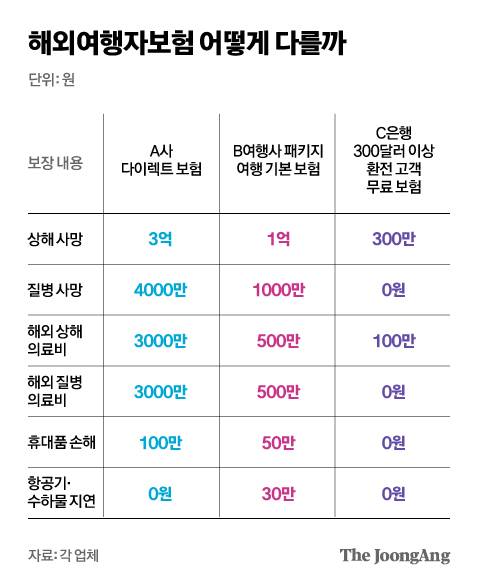 박경민 기자