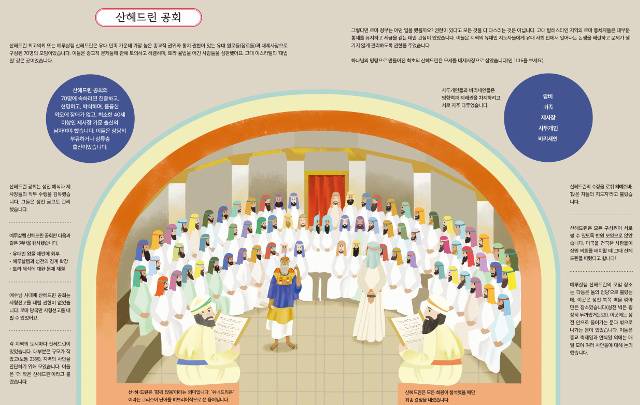 당대 '산헤드린 공회'. IVP 제공