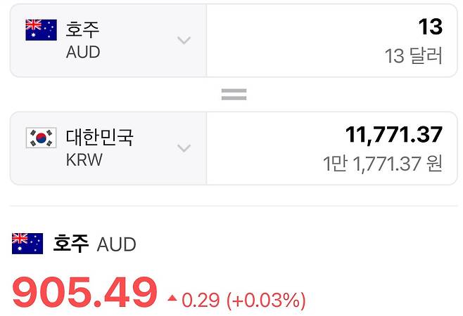 IMG_0105.jpeg 호주에서 인기많은 K-분식점