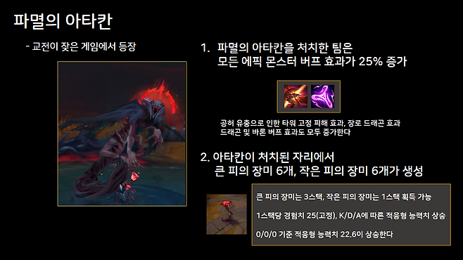 - 파멸의 아타칸 또한 매우 높은 가치다