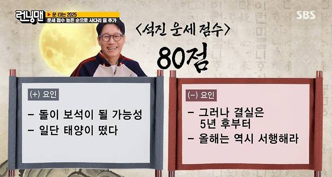 런닝맨)올해도 천천히 가라는 지석진 사주ㅋㅋㅋ