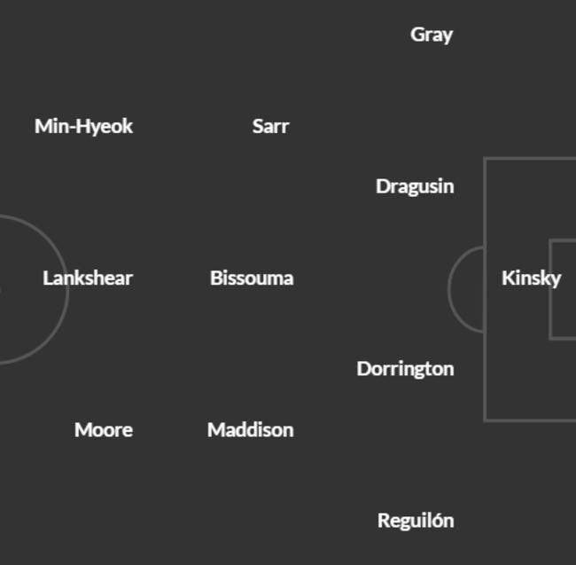 사진=후스코어드닷컴