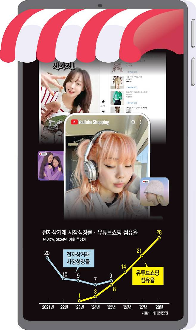 [이데일리 김일환 기자]