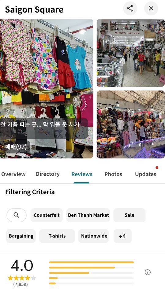 The most frequently used word in reviews of Saigon Square in Vietnam was "counterfeit." Most of the reviews were written in Korean, presumably by South Koreans. /Screenshot from an online source