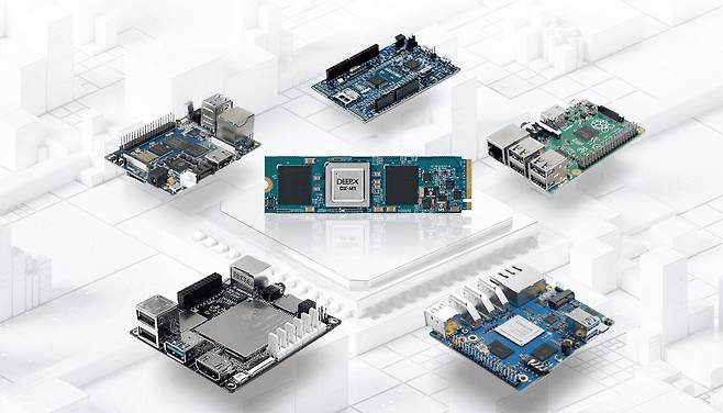 딥엑스의 NPU DX-M1. /딥엑스