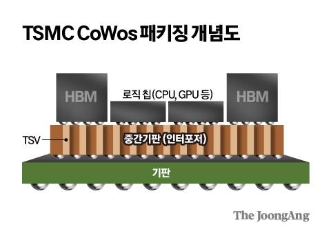 김주원 기자
