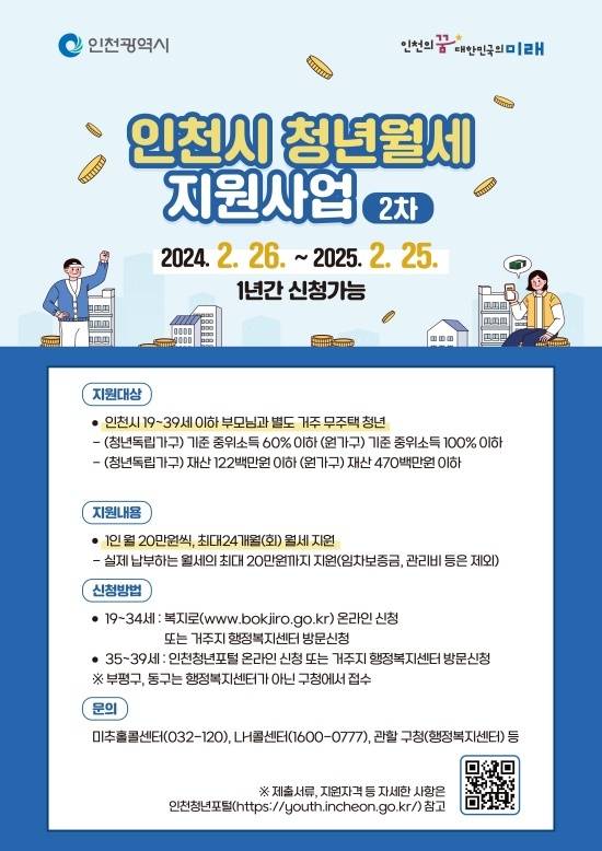 34세까지 지원해주는 제도를 39세까지 늘린 인천시 홍보 포스터. 인천청년포털
