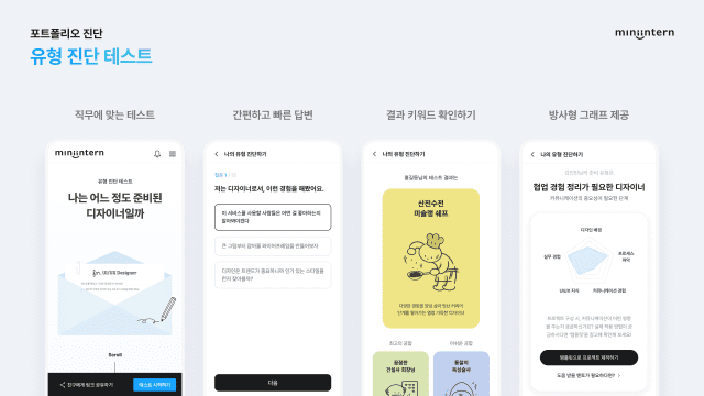 미니인턴의 '포트폴리오 진단'을 통한 유형진단테스트 기능 소개 이미지.