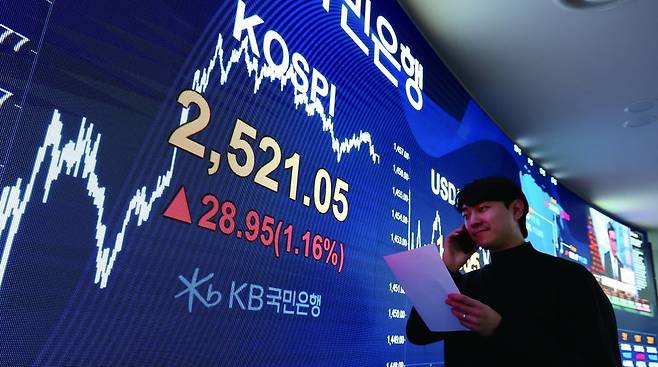 1월8일 서울 중구 하나은행 본점 딜링룸 전광판에 종가가 표시되고 있다. 이날 코스피 지수는 전 거래일 대비 28.95포인트(p)(1.16%) 상승한 2521.05, 코스닥 지수는 1.34p(0.19%) 상승한 719.63, 달러·원 환율은 1.5원 오른 1455원으로 장을 마감했다. 사진=한국경제신문 최혁 기자