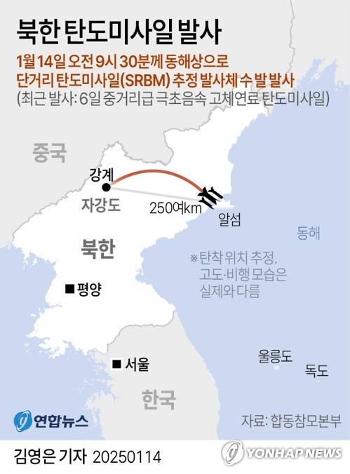 [그래픽] 북한 탄도미사일 발사 (서울=연합뉴스) 김영은 기자 = 0eun@yna.co.kr
    X(트위터) @yonhap_graphics  페이스북 tuney.kr/LeYN1