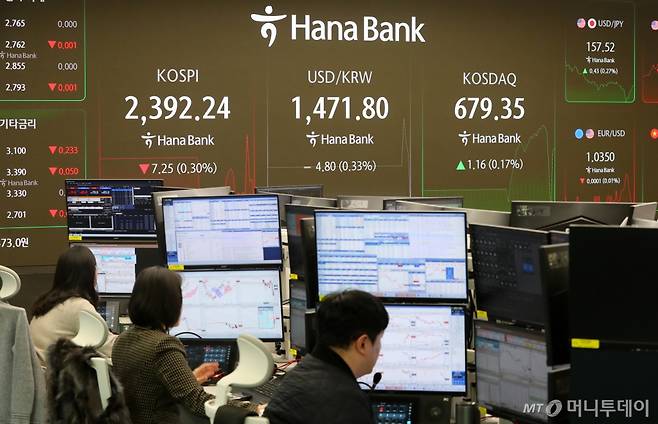 코스피가 전 거래일(2399.49)보다 1.38포인트(0.06%) 오른 2400.87에 개장한 2일 오전 서울 중구 하나은행 딜링룸 전광판에 지수가 표시되고 있다.  /사진=뉴시스