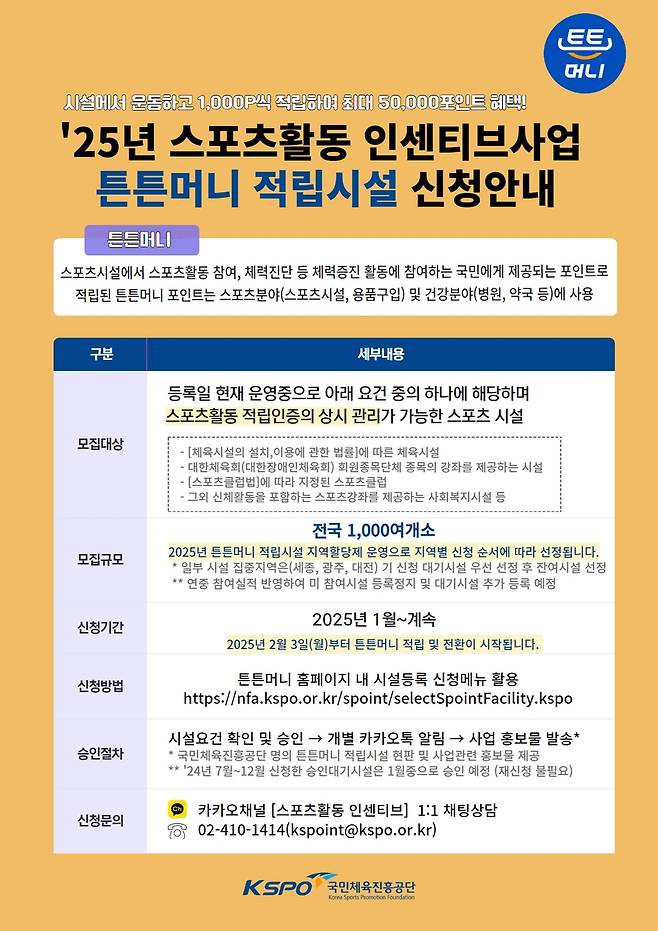 2025년 '튼튼머니' 신규 적립시설 모집 안내 포스터 이미지. [국민체육진흥공단 제공. 재판매 및 DB 금지]
