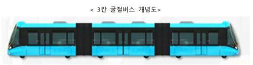 3칸 굴절버스 개념도 [국토부 제공. 재판매 및 DB 금지]