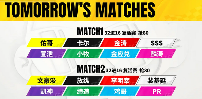 '제1회 DMH 카트라이더 월드컵' 32강 패자부활전 대진표(출처='DMH 카트라이더 월드컵' 공식 SNS).