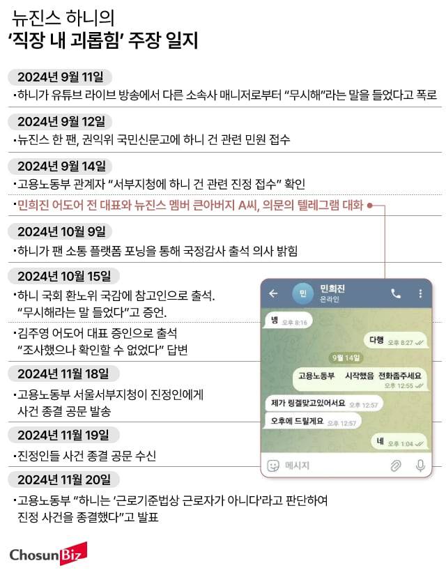 그래픽=손민균