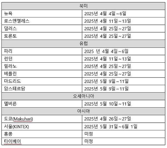 각 국가별 체험회 일정