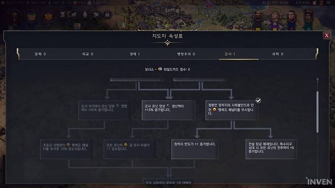 ▲ 유산의 길만 잘 따라와도 속성 점수가 따라온다