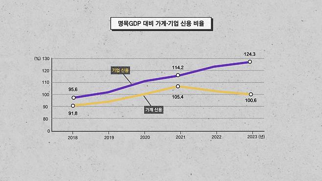 그래픽 최수아