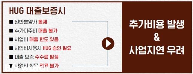 한남4구역 조합원 설득 내용이 담긴 삼성물산 사업제안서/자료=삼성물산