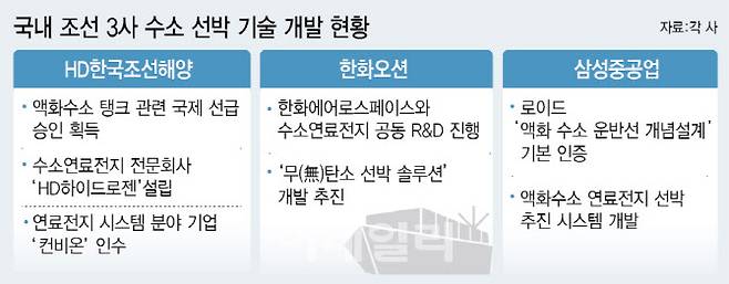 [이데일리 이미나 기자]