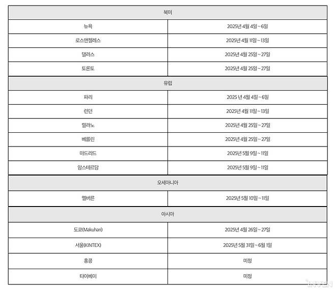 ▲ 체험회 일정까지도 닌텐도 스위치1과 완전 평행이론... 그럼 출시는 6월?