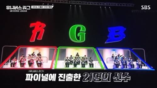 ‘유니버스 리그’ 파이널 라운드에 진출한 21명의 선수들이 확정됐다. 사진=유니버스 리그 캡처