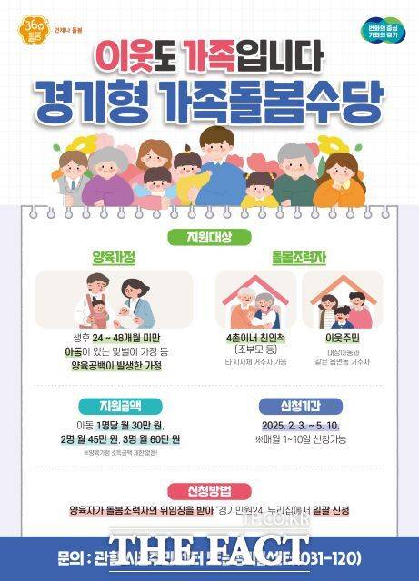 경기형 가족돌봄 수당 홍보 포스터 /경기도