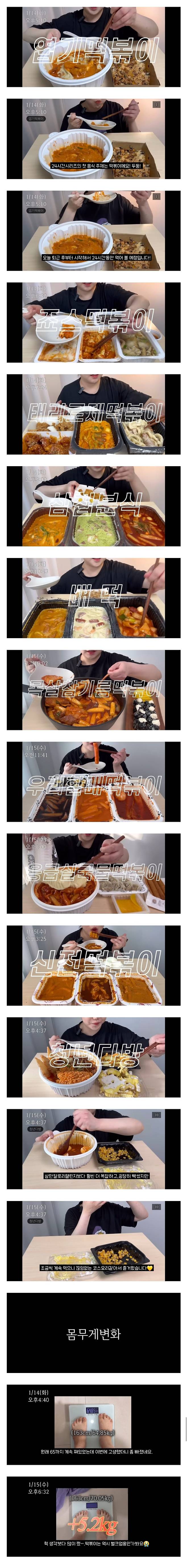1000028722.jpg 24시간동안 떡볶이 10끼먹기 챌린지한 유튜버의 몸무게 변화ㅎㄷㄷ