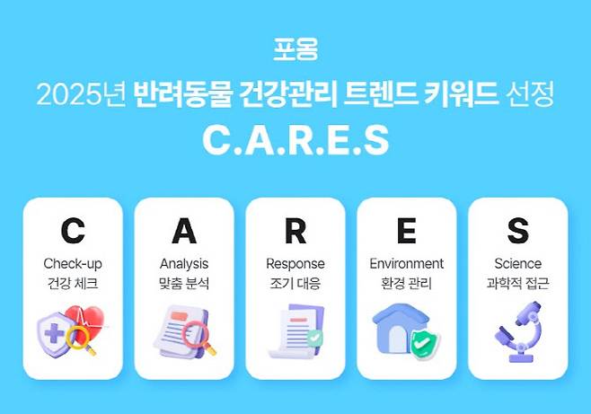 (사진=매드메이드)