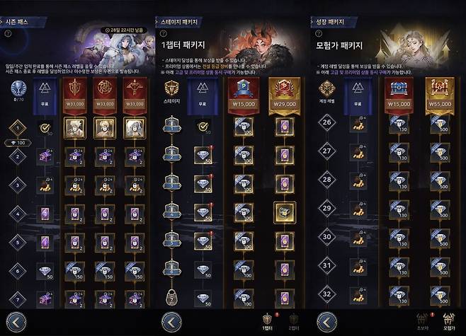 ▲ 무과금 돌파가 안 되는 건 아니지만, 캐릭터는 해금하려면 사야 한다