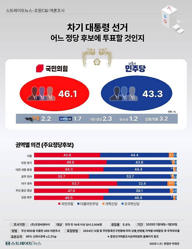 조원씨앤아이 제공.