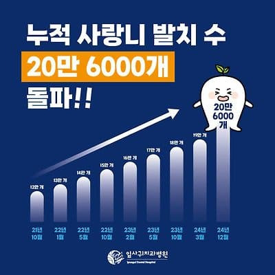 1737523245-1.jpeg 누적 사랑니 발치 20만개 넘은 치과 ㄷㄷ