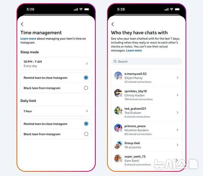 [서울=뉴시스] 22일 업계에 따르면 인스타그램은 이날부터 국내 14~18세 청소년 가입자를 대상으로 순차적으로 '청소년 계정' 정책을 적용한다. 사진은 부모가 자녀 계정을 관리·감독하는 기능 (사진=메타 블로그 캡처)