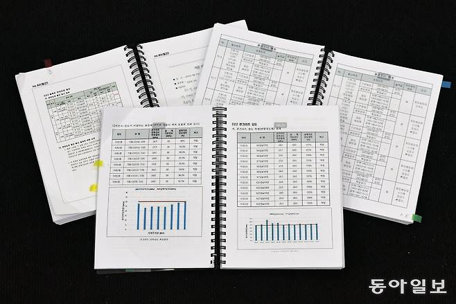 히어로콘텐츠팀이 입수한 국토교통부의 2023년 전국 민간 무량판 아파트 288곳 전수조사 보고서. 1102쪽 분량이다.