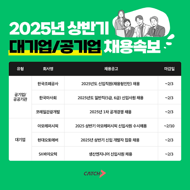 진학사 캐치 제공