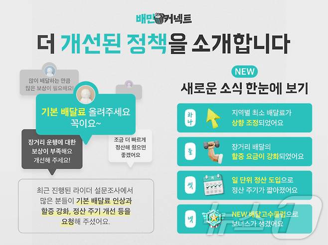 (우아한청년들 제공)