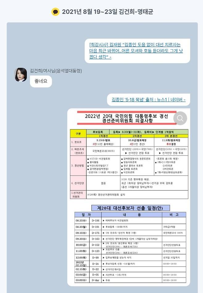 ▲ <명태균 게이트, 판도라의 상자를 열다> 특별페이지 경선준비위원회 의결 사항 문건 공유 화면 캡처 이미지
