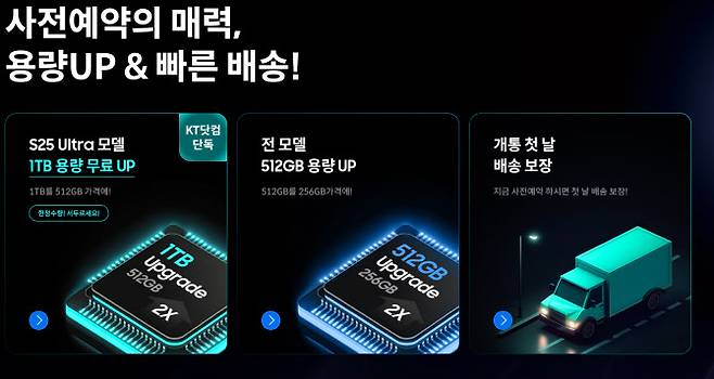 (사진=KT)