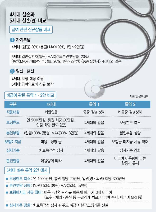 [이데일리 이미나 기자]