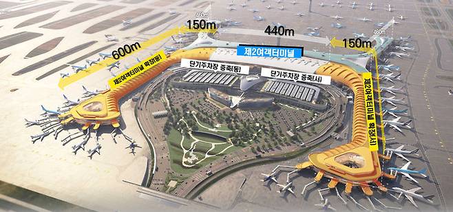 [인천공항=뉴시스] 사진은 인천공항 4단계 확장 개장 전경 모습. 2024.11.29. (사진=국토교통부 제공) photo@newsis.com *재판매 및 DB 금지