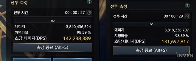 ▲ 일단 수련장 루메루스에게는 0.5%가 확실히 적용 중